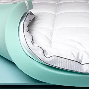 Best Memory Foam Mattress Topper For Side Sleepers